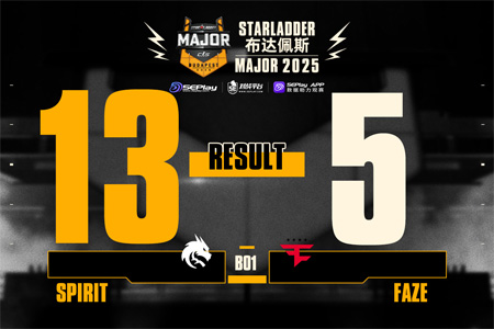 双子星碾压！Spirit 13-5暴打FaZe，chopper天道超觉醒联手donk沙地五杀封神