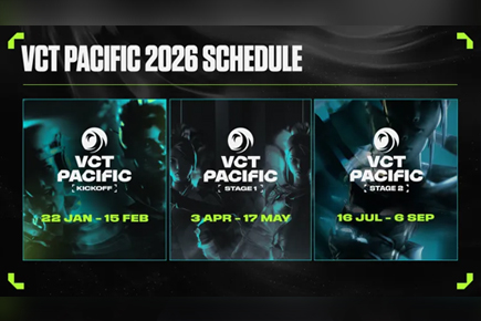 2026 VCT太平洋启点赛1.22开战！DRX、T1豪门云集，三败