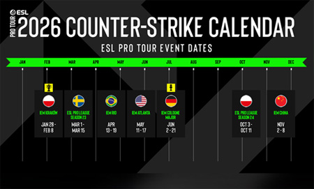 ESL官宣2026赛事日历：科隆Major领衔七大赛事，全球战火