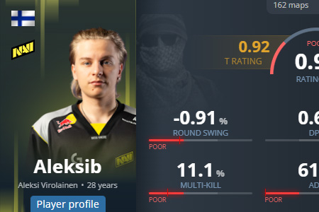 指挥之争引爆社区！数据全面占优的kyxsan，战绩封神的Al