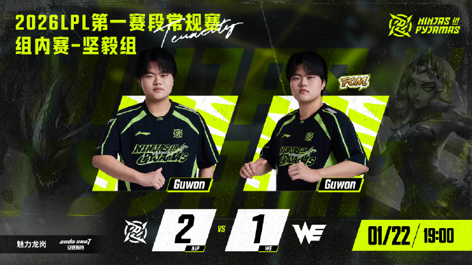 WE苦吞坚毅组首败，首轮循环2胜1负；NIP拿下两连胜暂列组内第一