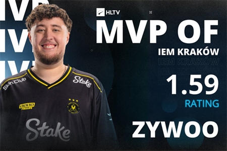 ZywOo神迹封神！1.59 Rating碾压全场，IEM克拉科夫2026 MVP实至名归！