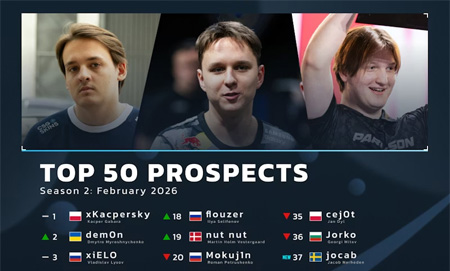 月度之星：dziugss的跃升之路与FUT的立陶宛答案